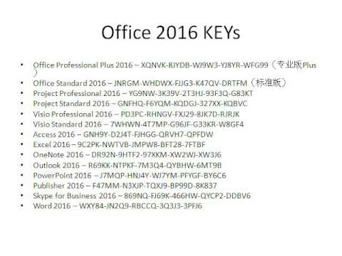 microsoft office 365 product key 2016 retail